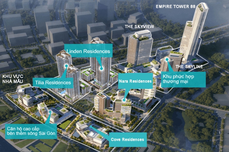 Empire City Thủ Thiêm