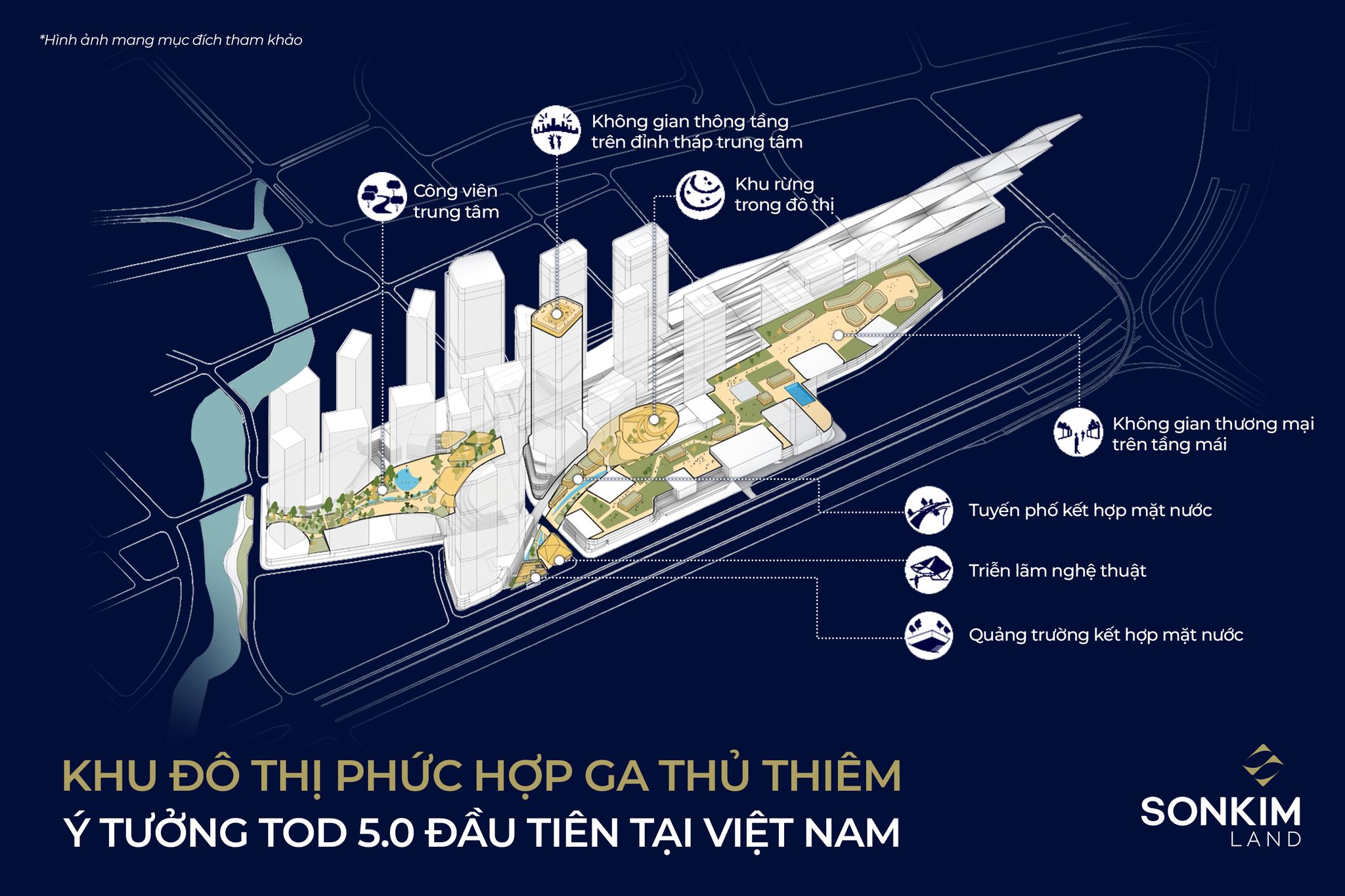 Khu phức hợp đô thị Ga Thủ Thiêm