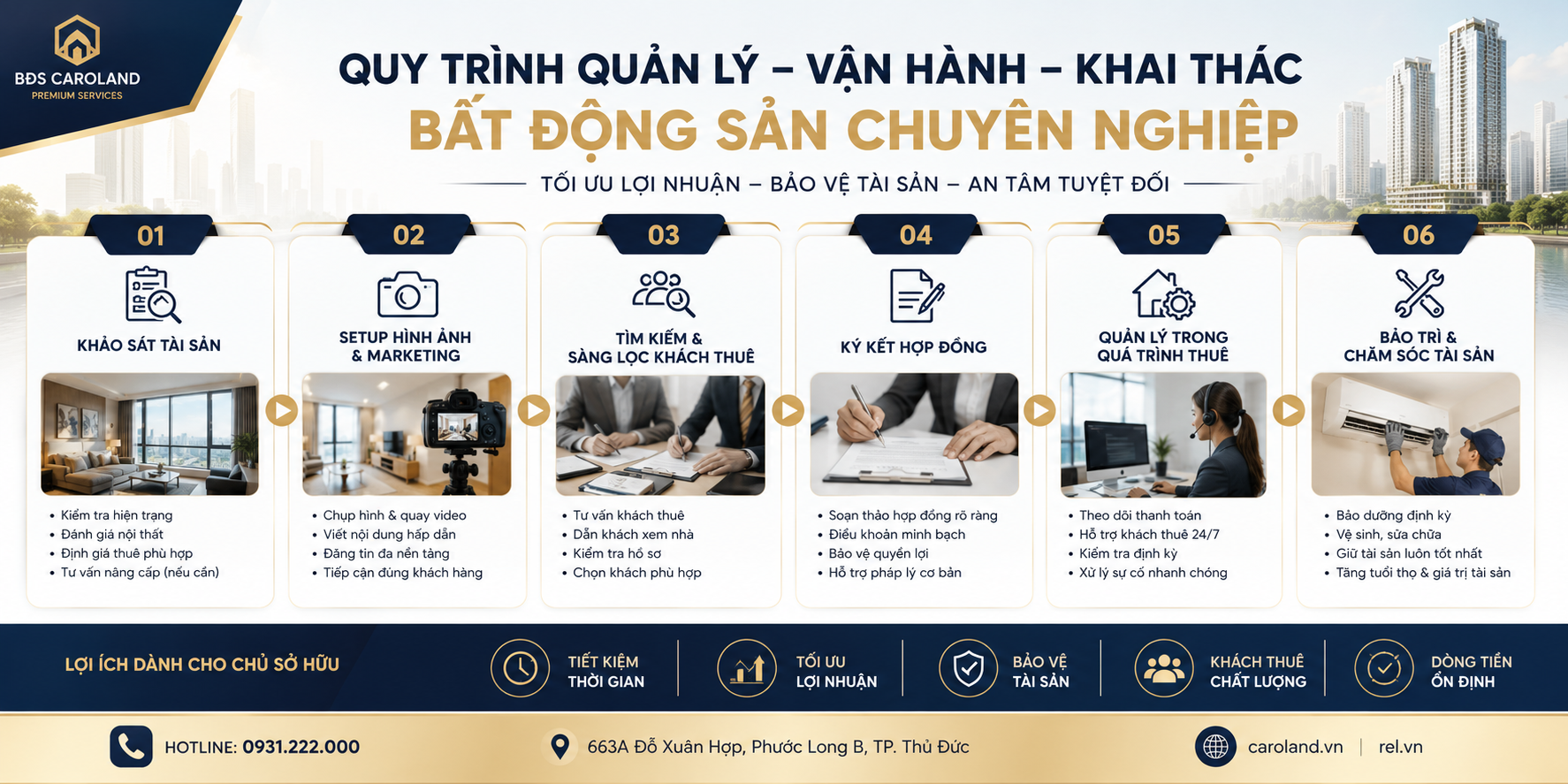 Dịch vụ quản lý nhà cho thuê | Real Living | ReL.vn